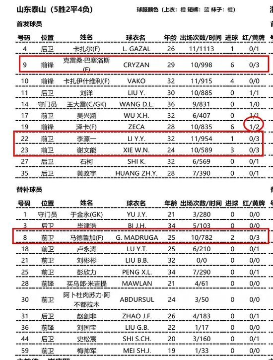 b体育官网入口有着可靠的信誉详情图