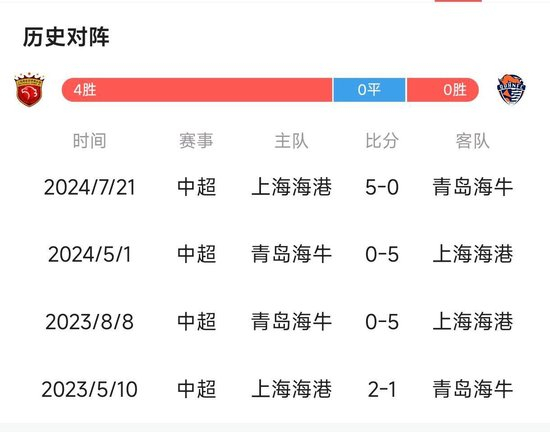 🥇【发财入口 6108.vip】🥇欢迎进入b体育官网全球唯一官网我们有精彩刺激的游戏展示图片
