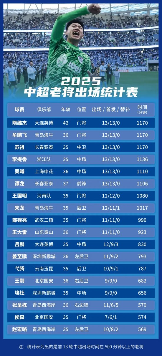 因为b体育官网下载这个网站非常地受到大家的喜爱产品图片