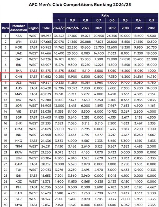 因为b体育官网下载这个网站非常地受到大家的喜爱产品图片