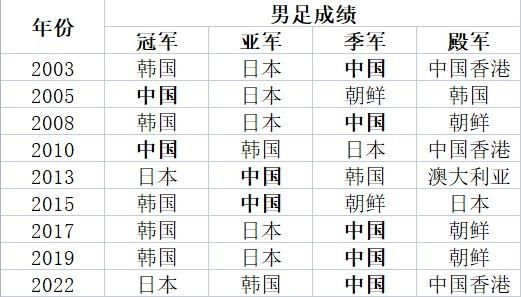 因为b体育官网下载这个网站非常地受到大家的喜爱案例展示