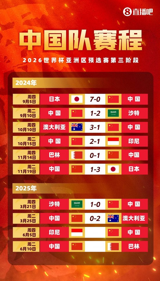 因为b体育官网下载这个网站非常地受到大家的喜爱展示图片