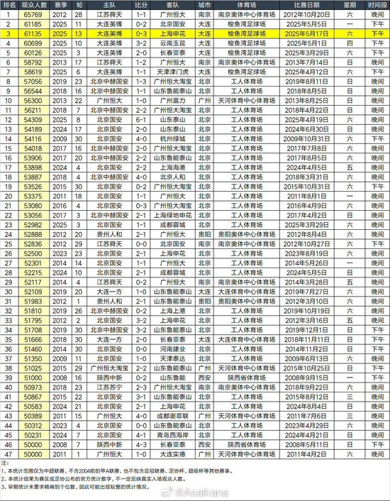 b体育官网入口有着可靠的信誉展示图片