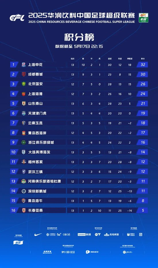 b体育官网入口有着可靠的信誉案例展示